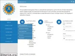 Sites similar to tskqatar.com