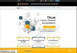 Sites similar to tslab.ru