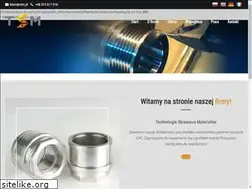 Sites similar to tsm.pl