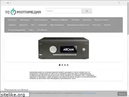 Sites similar to tsmbg.com