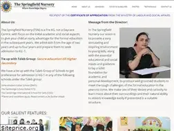 Sites similar to tsnqatar.com