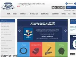 Sites similar to tsoc.com
