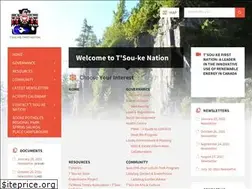 Sites similar to tsoukenation.com