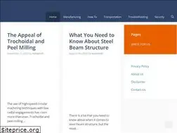 Sites similar to tspiglobal.com