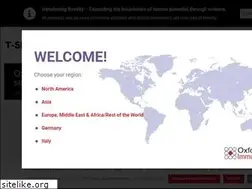 Sites similar to tspot.com