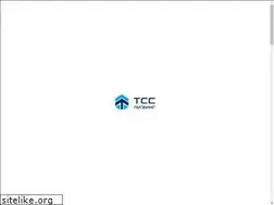 Sites similar to tss-leasing.ru