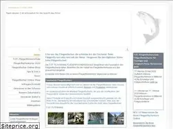 Sites similar to tst-flyfishing.ch