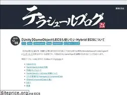 Sites similar to tsubakit1.hateblo.jp