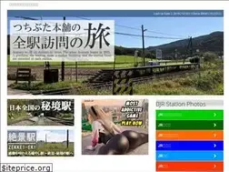 Sites similar to tsuchibuta.com