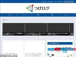 Sites similar to tsugelog.com