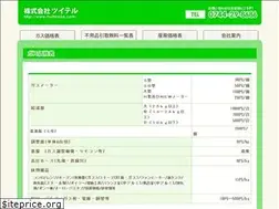 Sites similar to tsuiteru66.com