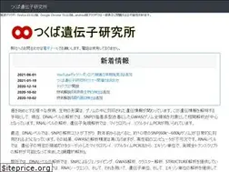 Sites similar to tsukuba-genetech.com