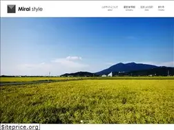 Sites similar to tsukubamirai-style.com