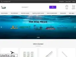 Sites similar to tsunamibalikcilik.com