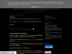Sites similar to tsunamiproject.blogspot.com