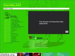 Sites similar to tsuruvo.net