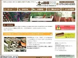 Sites similar to tsuti.com