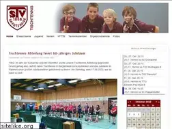Sites similar to tsv-bargteheide-tt.de