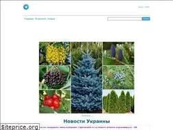 Sites similar to tsymbal.info