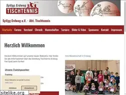 Sites similar to tt-erdweg.de