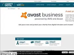 Sites similar to tt-exchange.org