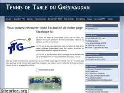 Sites similar to tt-gresivaudan.com