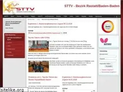 Sites similar to tt-raba.de