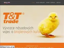 Sites similar to tt-trade.cz