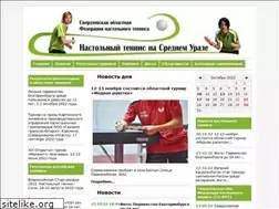 Sites similar to tt-ur.ru