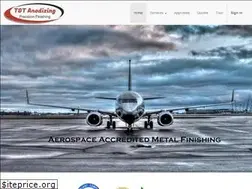 Sites similar to ttanodizing.com
