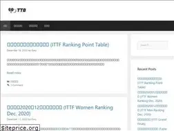 Sites similar to ttbeginner.com