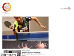 Sites similar to ttbw.de