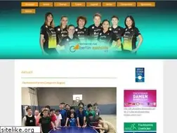Sites similar to ttc-berlin-eastside.de
