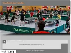 Sites similar to ttc-norden.de