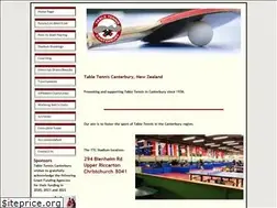 Sites similar to ttcanterbury.org.nz