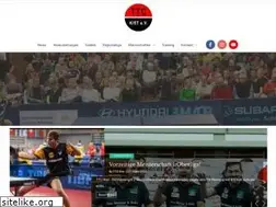 Sites similar to ttckist.de