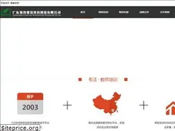 Sites similar to ttcn.cn