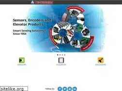 Sites similar to ttco.com