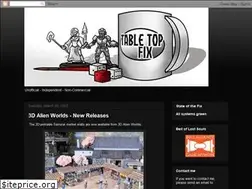 Sites similar to ttfix.blogspot.com