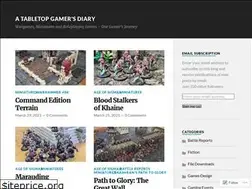 Sites similar to ttgamingdiary.wordpress.com