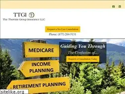 Sites similar to ttgi-usa.com