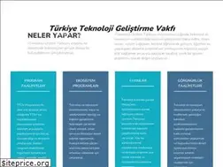 Sites similar to ttgv.org.tr