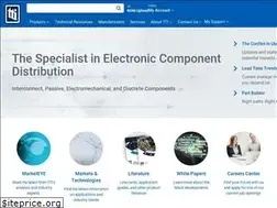 Sites similar to ttieurope.com