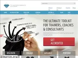 Sites similar to ttisuccessinsights.co.uk