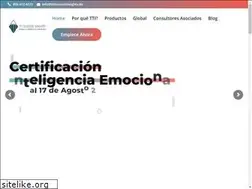 Sites similar to ttisuccessinsights.do