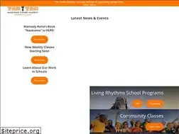 Sites similar to ttmws.com
