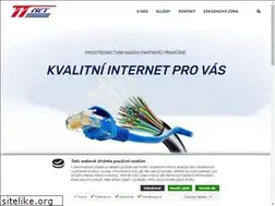 Sites similar to ttnet.cz