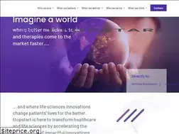 Sites similar to ttopstart-academy.com