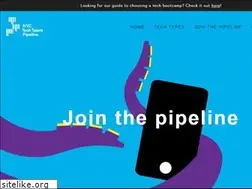 Sites similar to ttp.nyc