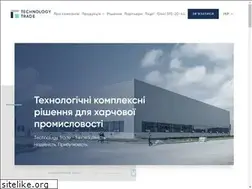 Sites similar to ttr.in.ua